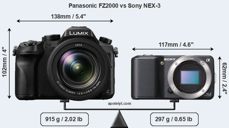 Size Panasonic FZ2000 vs Sony NEX-3