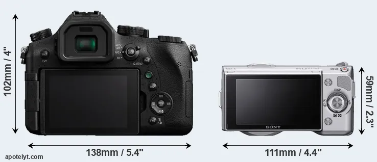 Comparison FZ2000 or NEX-5 rear