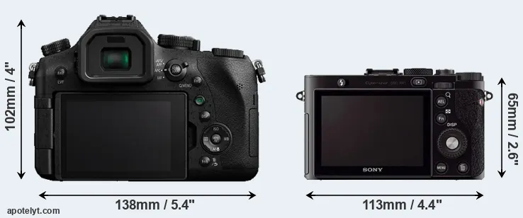Comparison FZ2000 or RX1 rear