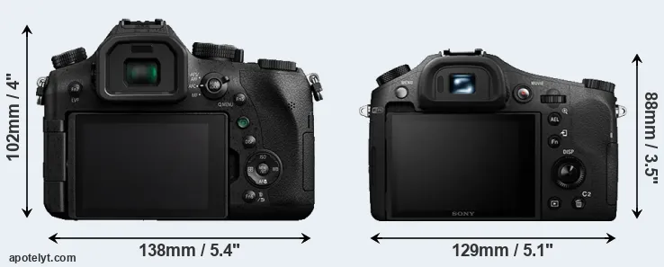 Comparison FZ2000 or RX10 II rear