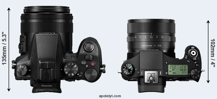 Compare FZ2000 versus RX10 II top