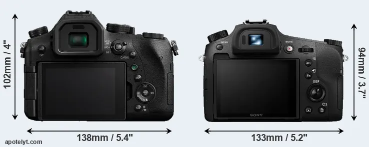 Comparison FZ2000 or RX10 III rear