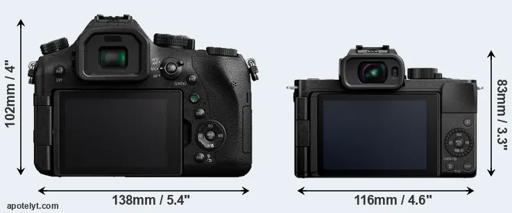 Comparison FZ2500 or G100 rear