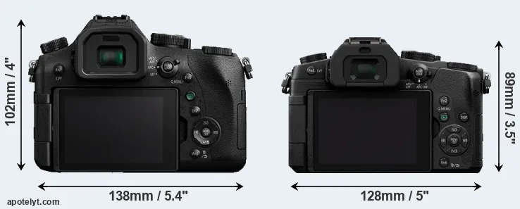 Comparison FZ2500 or G85 rear