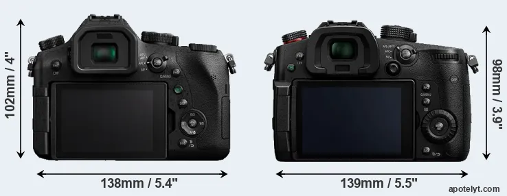 Comparison FZ2500 or GH5s rear