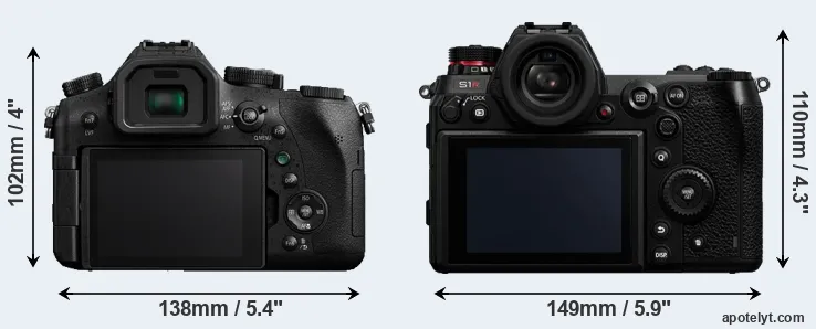 Comparison FZ2500 or S1R rear
