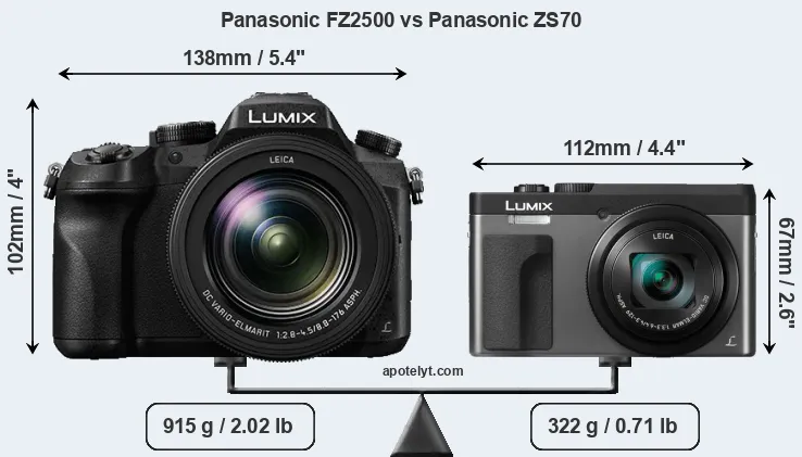 Size Panasonic FZ2500 vs Panasonic ZS70