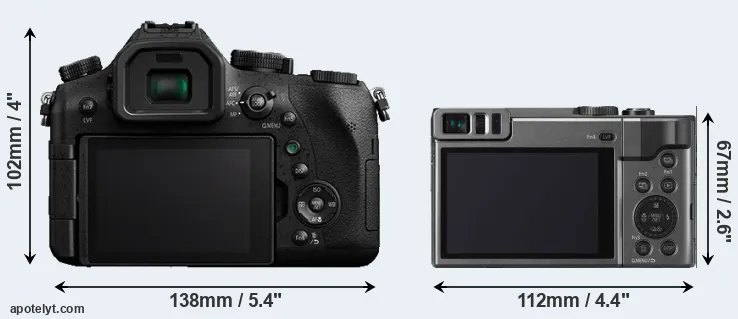 Comparison FZ2500 or ZS70 rear
