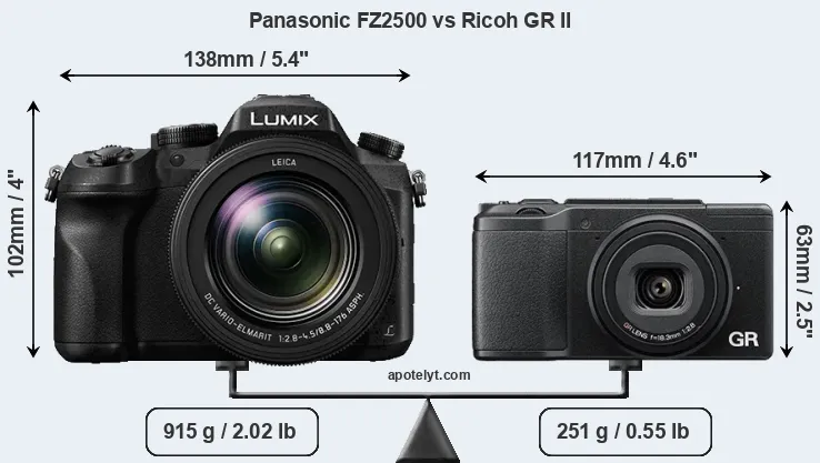 Size Panasonic FZ2500 vs Ricoh GR II