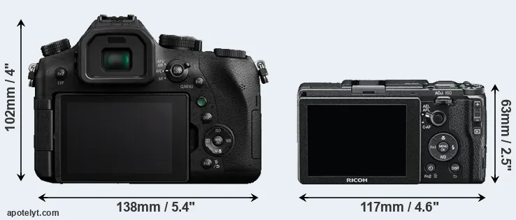 Comparison FZ2500 or GR II rear