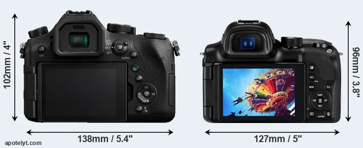 Comparison FZ2500 or NX30 rear