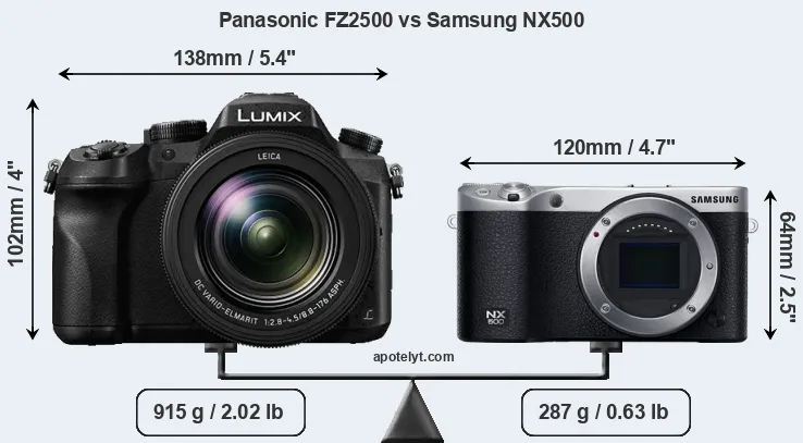 Size Panasonic FZ2500 vs Samsung NX500