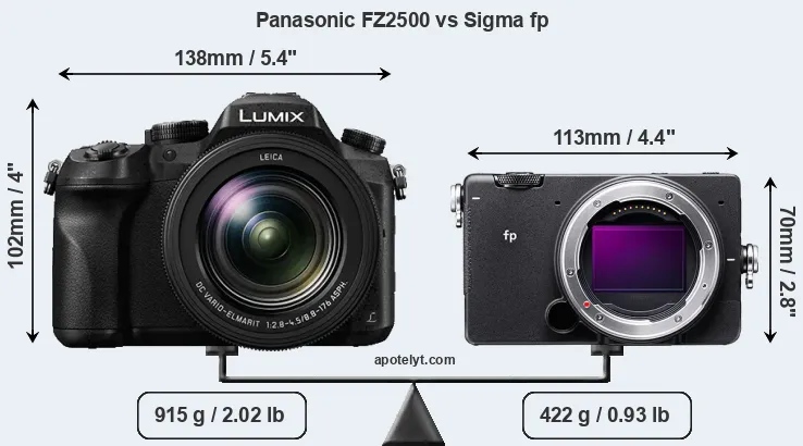 Size Panasonic FZ2500 vs Sigma fp