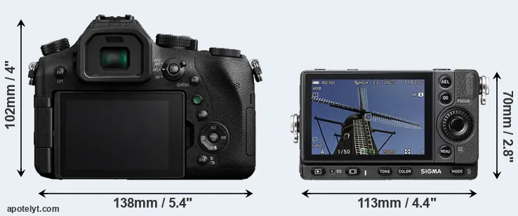 Comparison FZ2500 or fp rear
