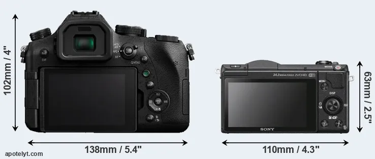 Comparison FZ2500 or A5100 rear