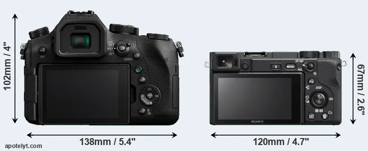 Comparison FZ2500 or A6400 rear