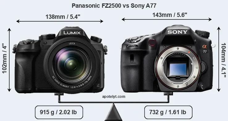 Size Panasonic FZ2500 vs Sony A77