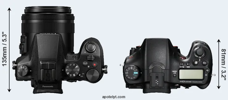 Compare FZ2500 versus A77 top
