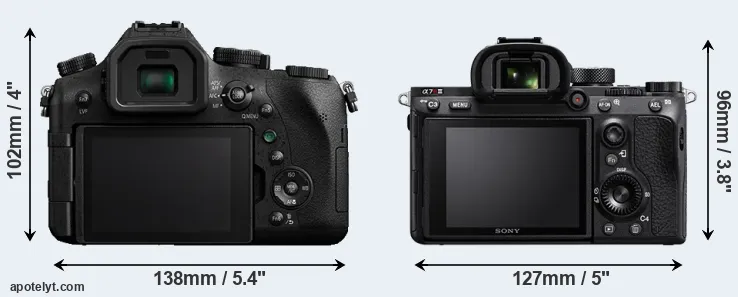 Comparison FZ2500 or A7R III rear