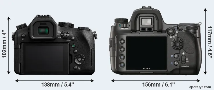 Comparison FZ2500 or A900 rear