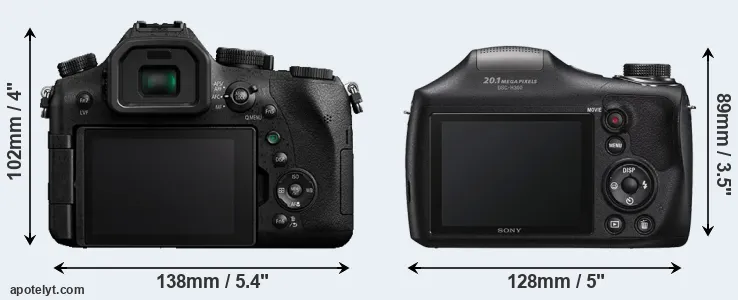 Comparison FZ2500 or H300 rear