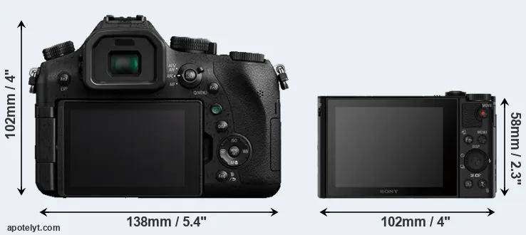 Comparison FZ2500 or HX80 rear