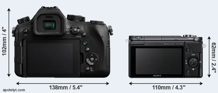 Comparison FZ2500 or NEX-3N rear