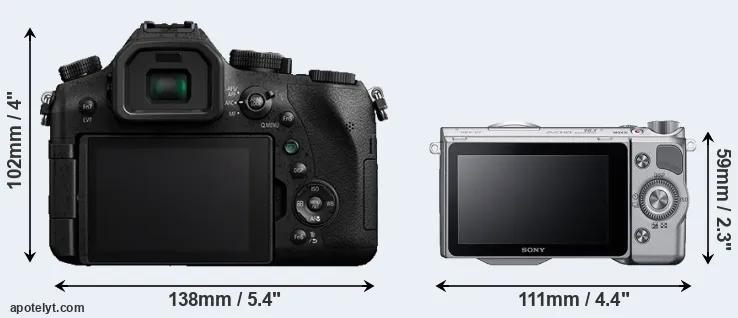 Comparison FZ2500 or NEX-5T rear