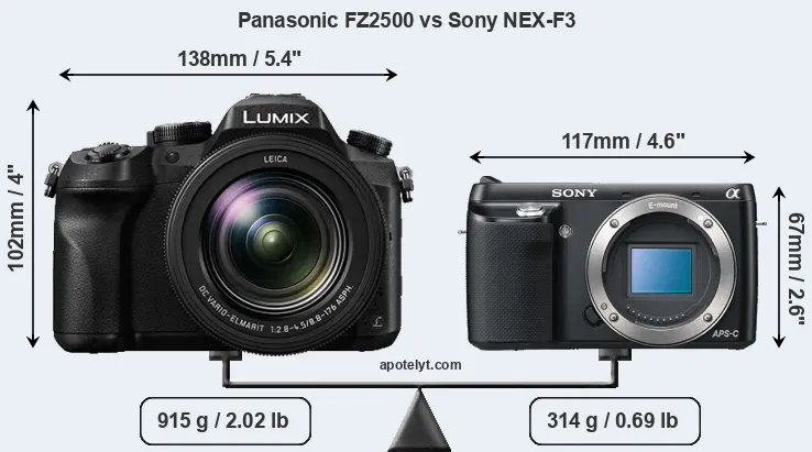 Size Panasonic FZ2500 vs Sony NEX-F3