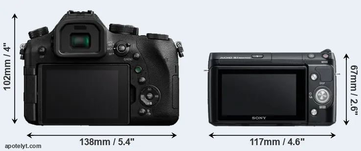 Comparison FZ2500 or NEX-F3 rear