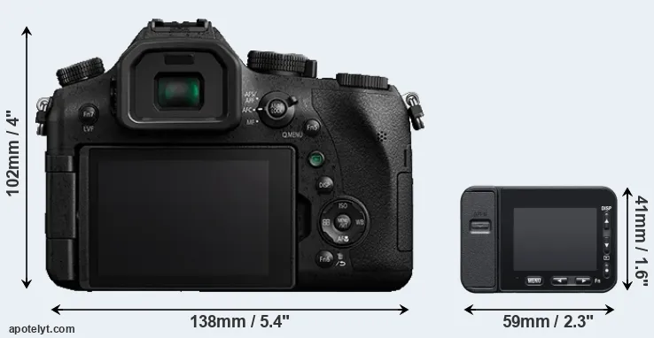 Comparison FZ2500 or RX0 II rear
