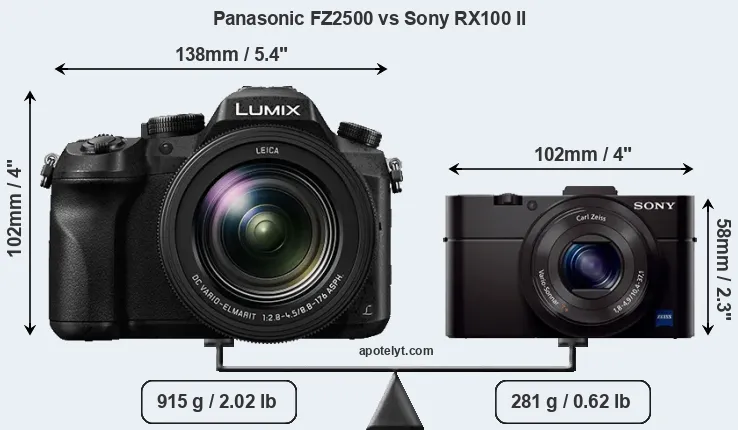 Size Panasonic FZ2500 vs Sony RX100 II