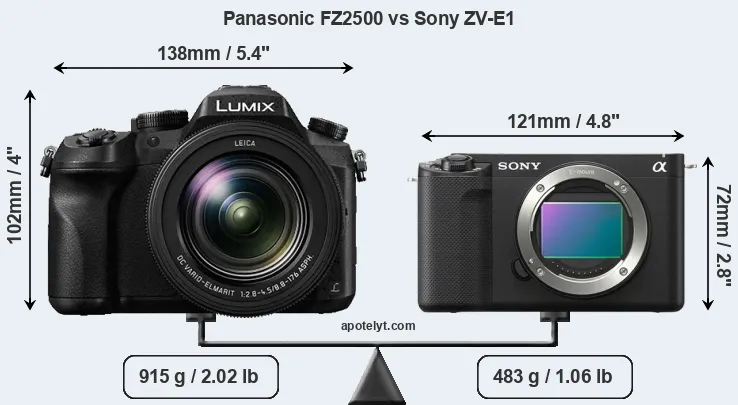 Size Panasonic FZ2500 vs Sony ZV-E1