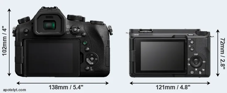Comparison FZ2500 or ZV-E1 rear