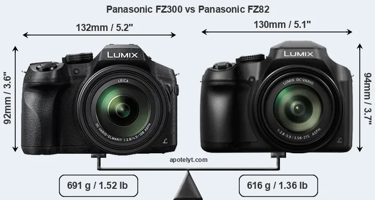 Size Panasonic FZ300 vs Panasonic FZ82