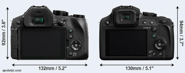 Comparison FZ300 or FZ82 rear