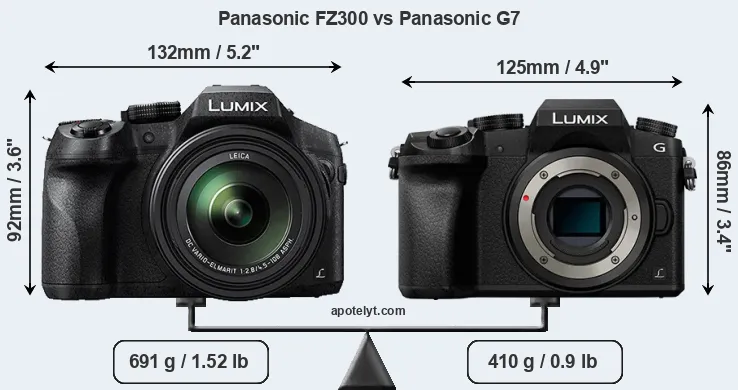 Size Panasonic FZ300 vs Panasonic G7
