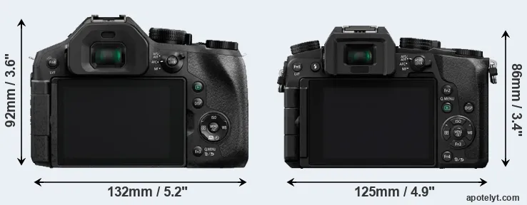 Comparison FZ300 or G7 rear