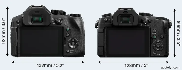 Comparison FZ300 or G85 rear