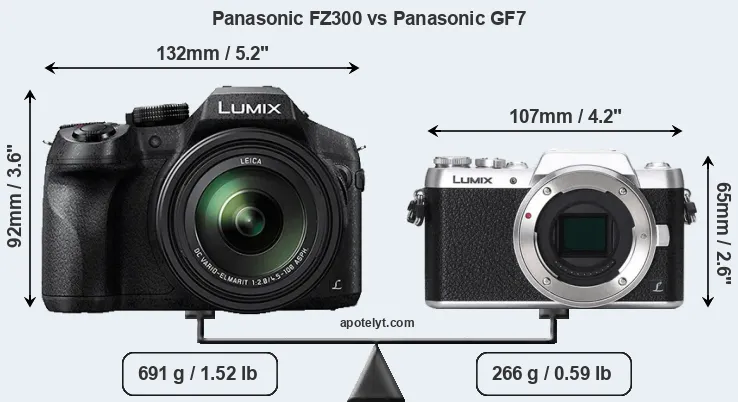 Size Panasonic FZ300 vs Panasonic GF7