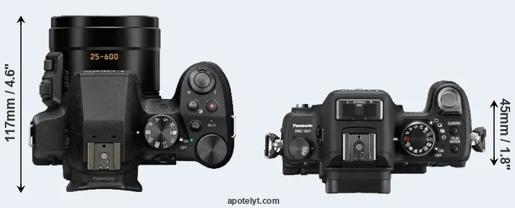 Compare FZ300 versus GH1 top