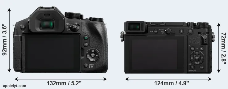 Comparison FZ300 or GX9 rear