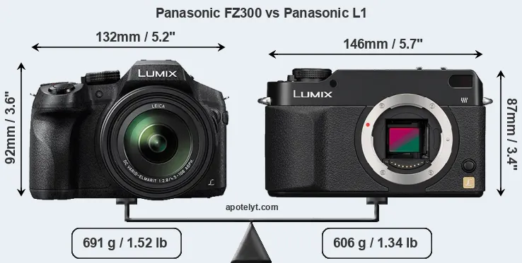 Size Panasonic FZ300 vs Panasonic L1