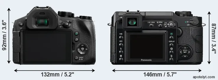 Comparison FZ300 or L1 rear
