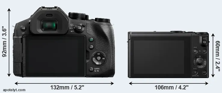 Comparison FZ300 or LX15 rear