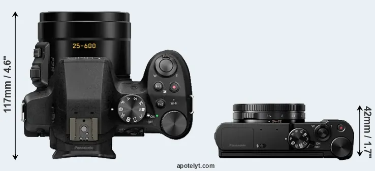 Compare FZ300 versus LX15 top