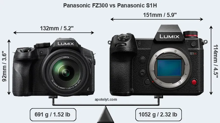 Size Panasonic FZ300 vs Panasonic S1H