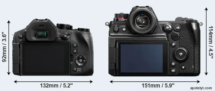 Comparison FZ300 or S1H rear