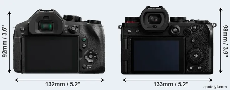 Comparison FZ300 or S5 rear