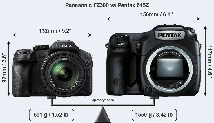 Size Panasonic FZ300 vs Pentax 645Z